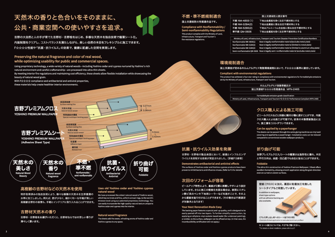 吉野プレミアムパネル